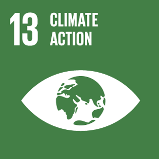 Climate Action - SDGs