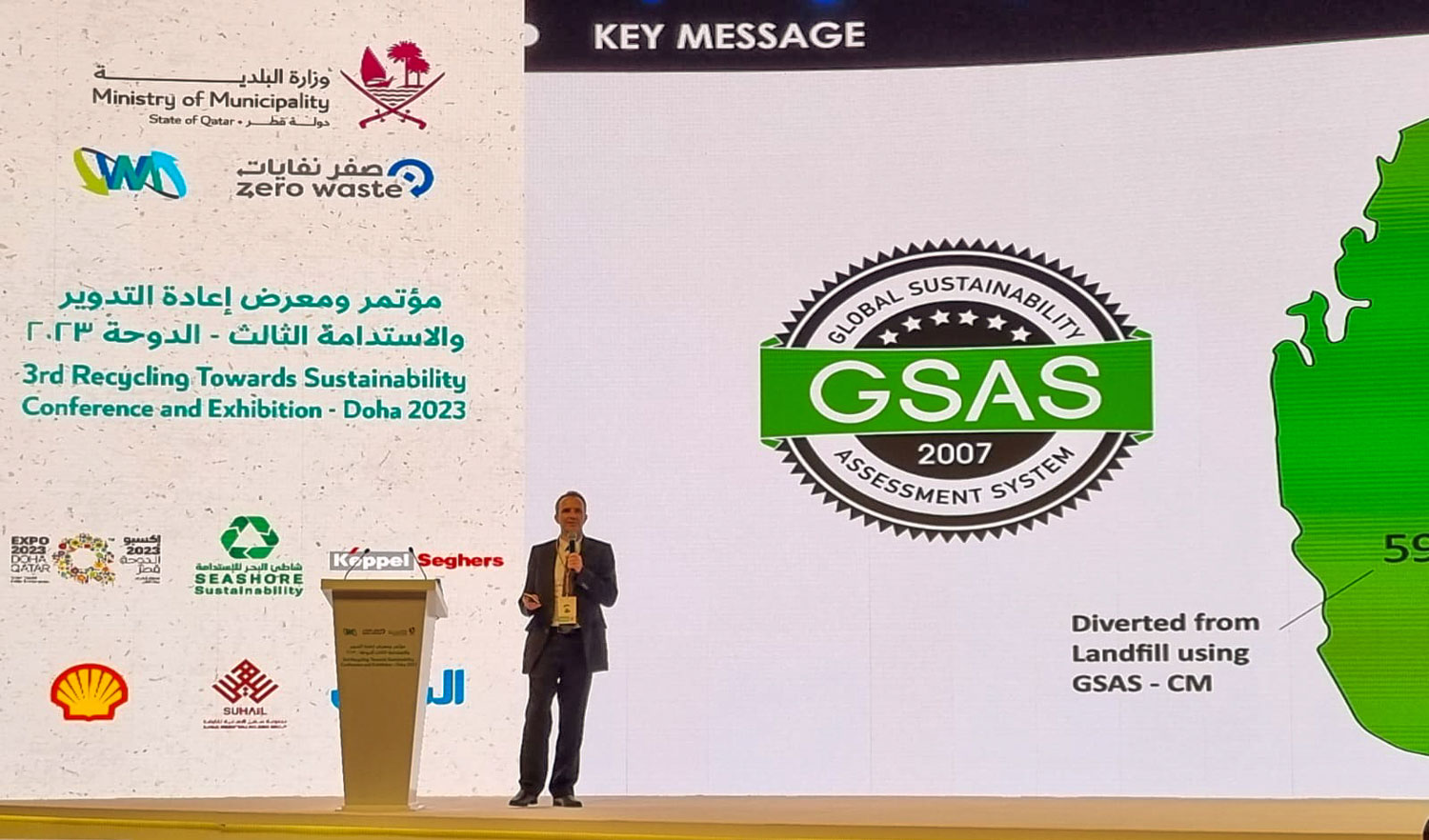 Qatar’s Recycling Conference